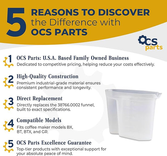 OCSParts 48 oz Water Pitcher, Convenient Compact Design, Great for Bunn Velocity Brew, BX, BT, BTX, GR and Keurig Machines, Accurate Measuring, Handle Design for Easy Pouring