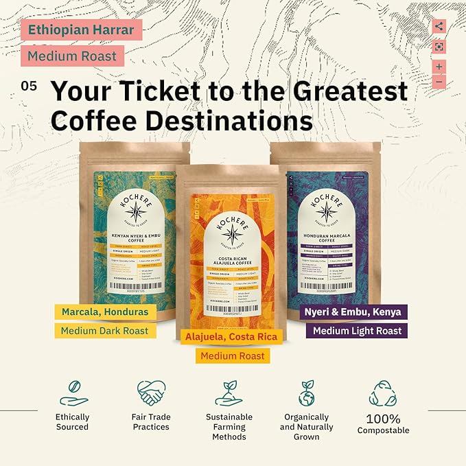 Kochere Ethiopian Harrar Whole Bean Coffee – 1LB Medium Roast – Fresh Roasted to Order – Single Origin, Farm Direct, Rich Flavored Coffee Beans – Chocolate & Fruity Notes