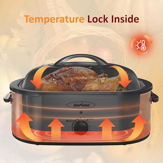 Sunvivi Electric Roaster,20 Quart Roasting Oven with Self-Basting Lid Removable Pan,Turkey Roaster Oven with 150 to 450F Temperature Control Cool-Touch Handles,Silver