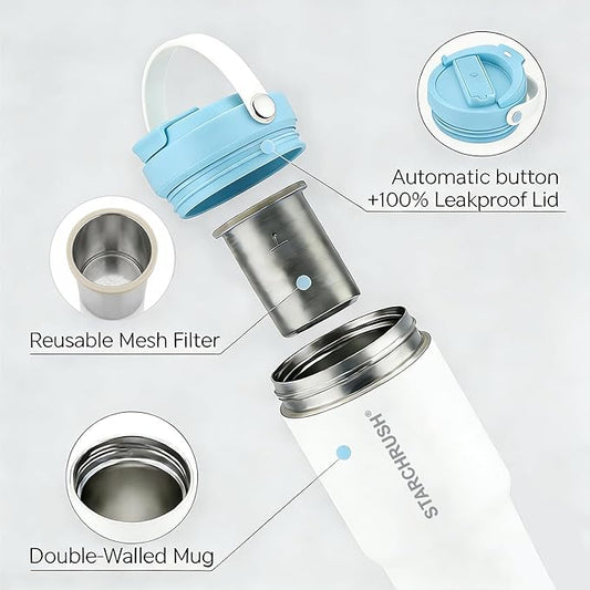 Portable Electric Espresso Maker, 20oz Insulated Stainless Steel Extraction Coffee Cup,Fast Brew with Pressure, Rechargeable, Leak Proof, BPA Free, Ideal for Travel,Commute and Office