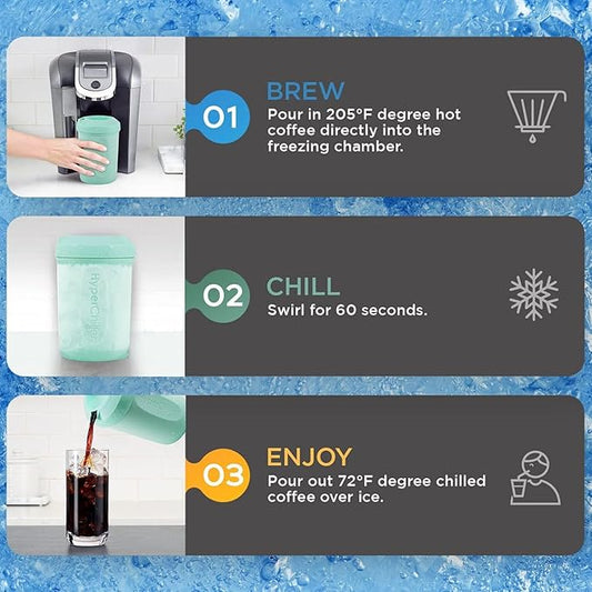 HyperChiller HC1 Patented Iced Coffee/Beverage Cooler, NEW, IMPROVED,STRONGER AND MORE DURABLE! Ready in One Minute, Reusable for Iced Tea, Wine, Spirits, Alcohol, Juice, 12.5 Oz, Mint