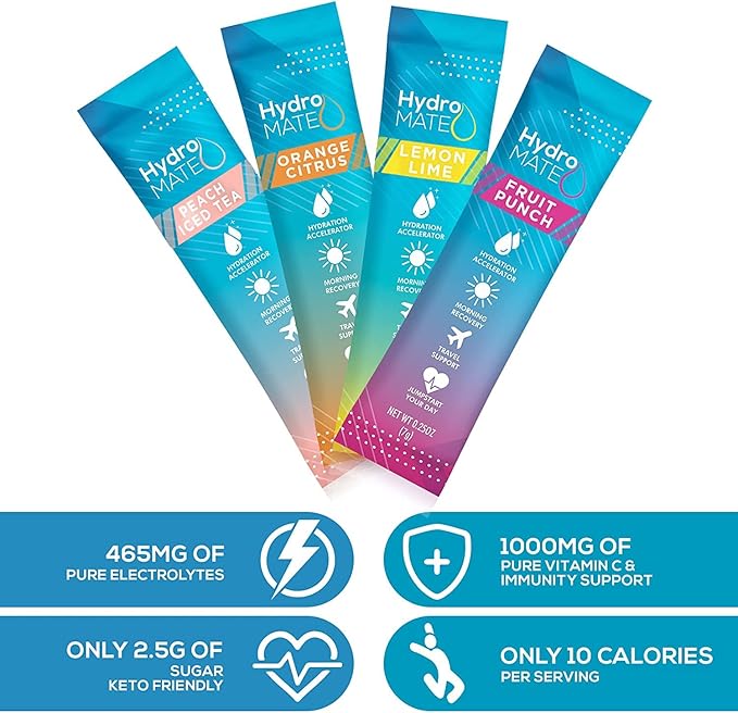 HydroMATE Electrolytes Powder Packets Low Carb Hydration Accelerator Drink Mix Party Relief Plus Vitamin C Variety Pack 16 Sticks