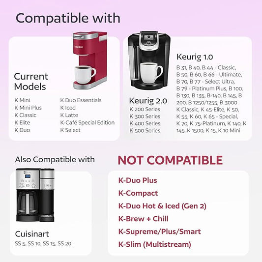 6 Reusable K Cups for Keurig Coffee Makers - BPA Free Universal Fit Purple Refillable Kcups Coffee Filters for 1.0 and 2.0 Keurig Brewers