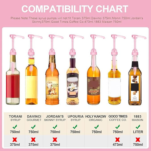 Pink Coffee Syrup Pump | Suitable for 25 oz/750 ml Torani, Jordan's Skinny, Davinci, and Monin 33.8 oz Plastic Bottles | Not Suitable for Monin Liter 750 ml | 6-Pack