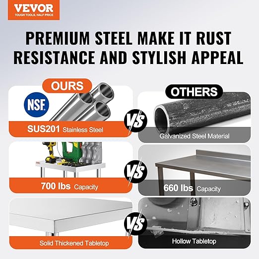 Vevor Stainless Steel Work Table with Wheels 24 x 12 x 32 Inch Prep Table with 4 Casters Heavy Duty Work Table for Commercial Kitchen Restaurant Business : Industrial & Scientific