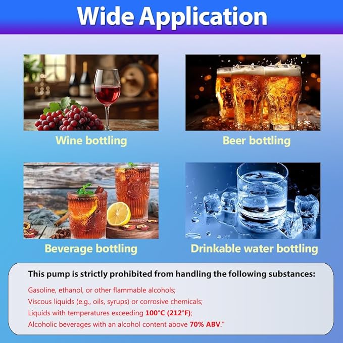 Electric Water Transfer Pump 110V Speed Adjustable for Ice Maker,Coffee Machine,Water Cooling,Food Grade Auto Siphon Self Priming Diaphragm Pumps for Bottling Wine,Beer and Beverages,2L/Min,Low Noise