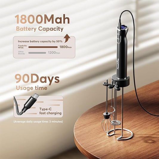 MF06 Rechargeable Milk Frother 1800 Mah with 9 Speed and 3 Frother, LED Display Screen, Storage Stand, for Coffee Milk Foam, Cappuccino, Latte, Keto Diet, Protein Powder, Matcha, Bulletproof