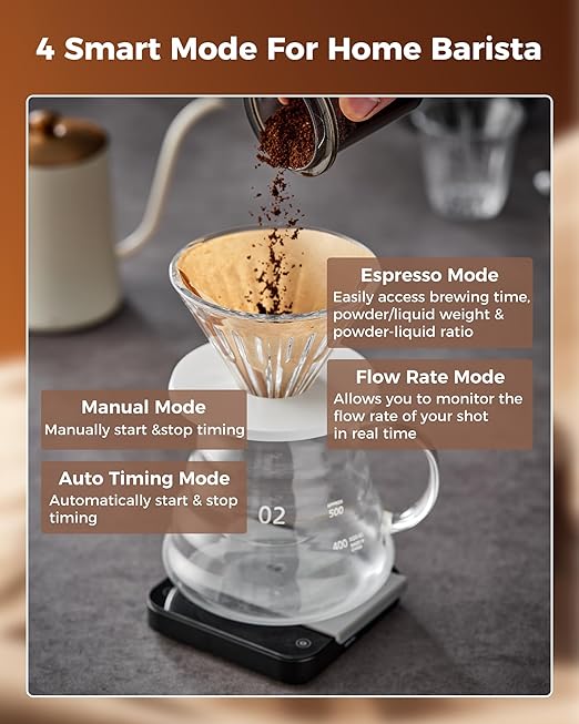 Tuni Rechargeable Mini Coffee Scale with Timer, 2kg/0.1g Accurate Espresso Scale for Espresso and Pour-Over Coffee, Portable Digital Kitchen Scale with Automatic Timing, Black