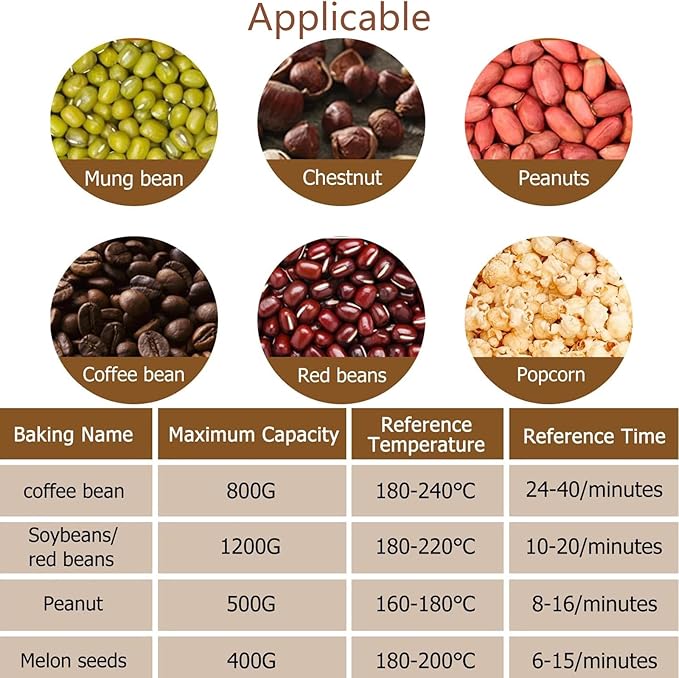 Electric Coffee Roaster Machine for Home Use, Household Electric Coffee Bean Roaster with Lid Roasting Machine Peanut Bean