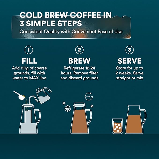 OVALWARE Airtight Cold Brew Iced Coffee Maker Pitcher (& Iced Tea Maker) with Spout – 1.5L/ 51oz Brewing Glass Carafe with Removable Stainless Steel Filter