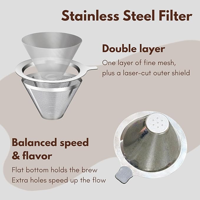 Pour Over Coffee Maker - 20 Oz (600ml) Borosilicate Glass Carafe - Reusable Stainless Steel Filter Paperless Dripper - For Home & Office & Resteraunt & Camping