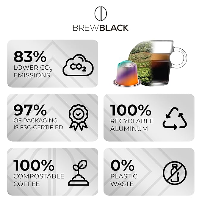 BrewBlack Perfetto Coffee Capsules - 120 Aluminum Coffee Pods Compatible with Nespresso Original line, Medium Roast - Intensity 9/12, Made in Italy