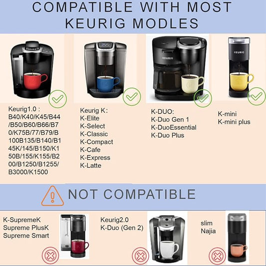 Reusable K Cups Campatible with Keurig 1.0 Coffee Maker,Stainless Steel Reusable Coffee Pods with Heat Resistant Handles Innovative Design (1Pack)