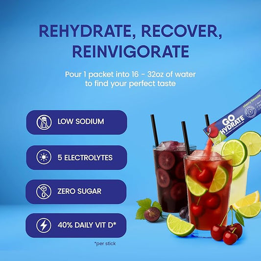 GoHydrate Low Sodium Electrolytes Powder Packets Sugar Free - Instant Hydration Daily Drink Mix - Zero Sugar Water Flavor Packet Singles with Vitamin D - (Grapefruit, 30 Packs)