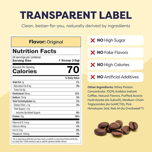 Original Protein Iced Coffee - Premium Whey Protein & Instant Iced Coffees - 100% Natural Cold Brew - Zero Artificial Flavors & Sweeteners, 80 mg Caffeine Per Serving, No Added Sugar, 20 Servings