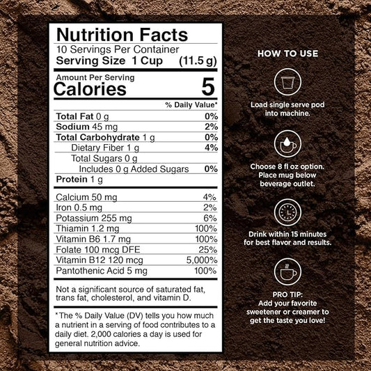 VitaCup Slim Organic Coffee Pods, Diet Support with Ginseng, Garcinia, B Vitamins, Bold Medium Dark Roast, Single Serve Pod, Compatible with Keurig K-Cup Brewers,24 Ct