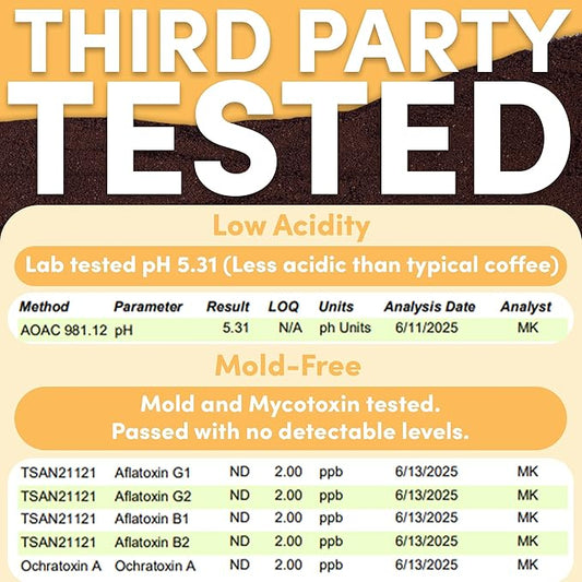 Ground Coffee Breakfast Blend | Medium Roast Coffee | Smooth Low Acid, Mold-Free | Specialty Grade Gourmet Coffee | 12 oz