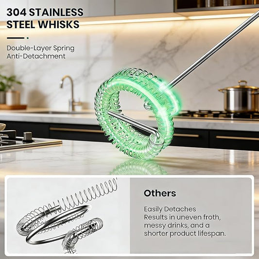 Milk Frother Handheld for Coffee, Rechargeable Hand Frother Wand, Electric Whisk 3 Speed Adjustable, Drink Mixer with Stainless 2 Whisks, Foam Maker for Latte Cappuccino Matcha