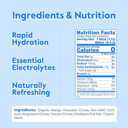 Nectar Hydration Packets - Electrolytes Powder Packets - Sugar Free & 0 Calorie - Organic Fruit Liquid Daily IV Electrolytes Powder for Dehydration Relief & Rapid Rehydration (Mango 30 Pack)