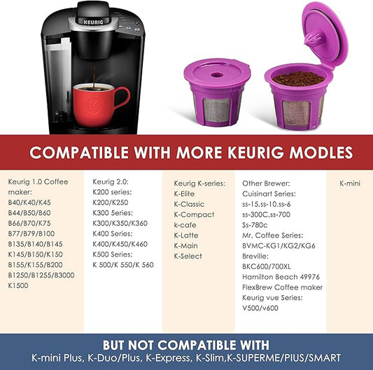 300 Count Disposable Paper Filter with 2 Pack Reusable K Cups Coffee Pods,Compatible with Keurig 2.0 and 1.0 Coffee Maker