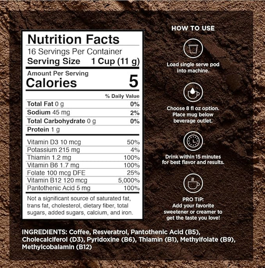 VitaCup Energy Dark Roast Coffee Pods, Boost Focus & Metabolism, Antioxidants, B Vitamins, Bold & Smooth,100% Arabica Coffee, Single Serve Pod Compatible with Keurig K-Cup Brewers,64 Ct