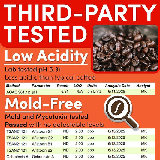 Coffee Packets – Bulk Decaf Fractional Packs Sampler Set, Gourmet Low Acid Mold Free 1.75 oz Single-Pot Pouches for 12 Cup Brewers, 100 Count Box – Sarasota