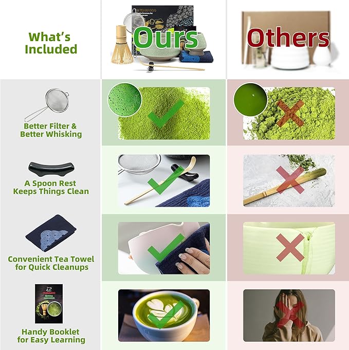 TEANAGOO Matcha Whisk Set Green, 7 Pcs Matcha Set, Matcha Kit for Ceremony, Matcha Tea Set for Making Breakfast/Latte,Whisk Set and Ceramic Bowl with All Accessories, Gift for Family/Friend