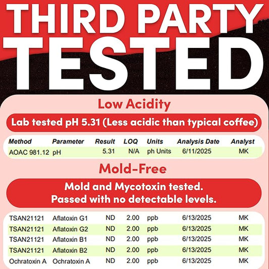 Decaf Ground Coffee | Medium Roast Decaffeinated Coffee | Smooth Low Acid Ground | Specialty Grade, Mold-Free | 12 oz