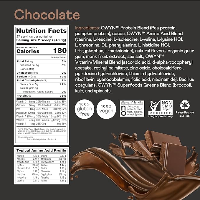 OWYN Only What You Need Pro Elite Chocolate Flavored Protein Powder, 32g Protein, 0g Sugar, 3g Fiber, High Protein, Dairy Free, Gluten Free, Plant Based Protein Powder, 2.9LB