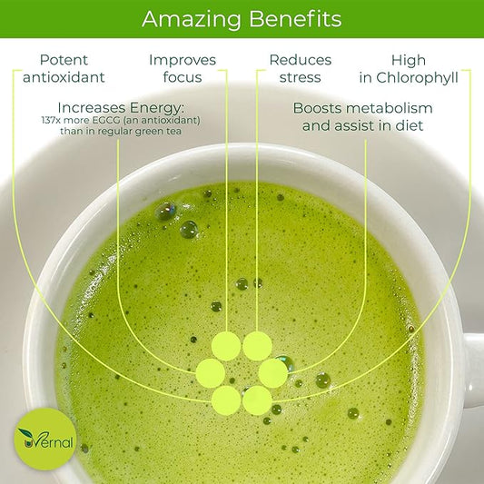 Organic Matcha Green Tea Powder (1 Lb) - 100% Pure Matcha for Smoothies Latte and Baking - Easy to Mix - Kosher Pareve