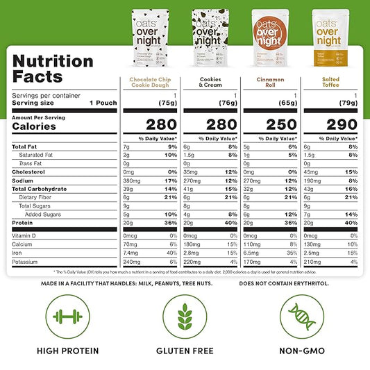 Oats Overnight Dessert Variety Pack - High Protein, High Fiber Breakfast Protein Shake - Gluten Free, Non GMO Protein Oatmeal - Salted Toffee, Chocolate Satin Pie & More (8 Pack + Shaker Bottle)