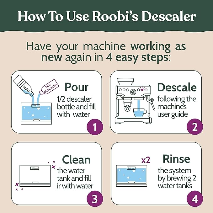 Breville Compatible Descaling Solution. Specially Formulated to Clean & Descale your Breville Espresso Machine. 2 Uses per Bottle, 2 Pack. Eco-Friendly Carbon Neutral Descaler Kit.
