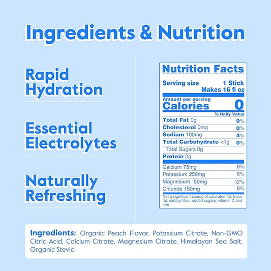 Nectar Hydration Packets - Electrolytes Powder Packets - Sugar Free & 0 Calorie - Organic Fruit Liquid Daily IV Hydrate Sticks for Dehydration Relief & Rapid Rehydration (Peach 18 Pack)
