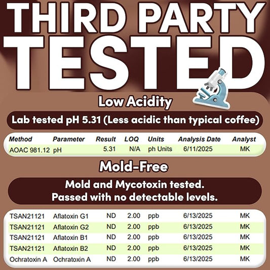Sarasota Coffee 1905 Cold Brew Coffee Bags | Salted Caramel | Blonde-Medium Roast | Smooth & Low Acid | Ground Filter Packs | Cold Brew Kit Makes 14 Cups | Creamy Caramel & Sea Salt Notes