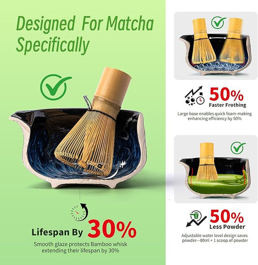 TEANAGOO 7 Pcs Matcha Whisk Set,Matcha Set for Ceremony,Matcha Kit Junware-Blue,Matcha Tea Set for Making Breakfast/Latte,Ceramic Bowl(chawan) whith Spout and Whisk,Gift for Matcha Lover