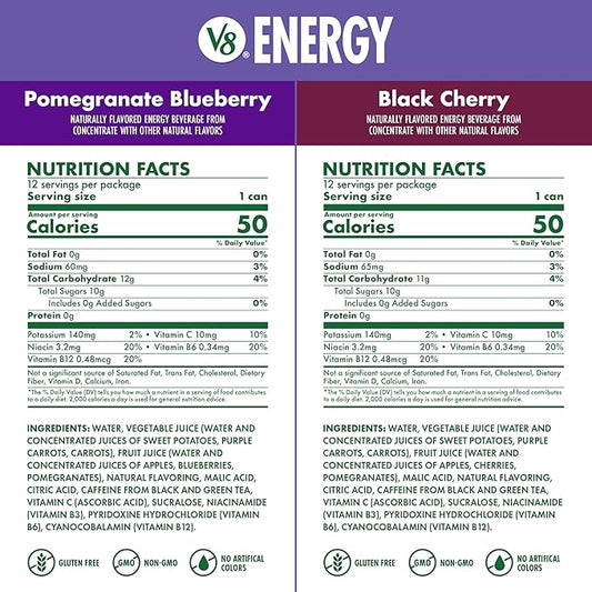 V8 Energy Black Cherry and Pomegranate Blueberry Energy Drinks, 8 fl oz Can (24 Pack)