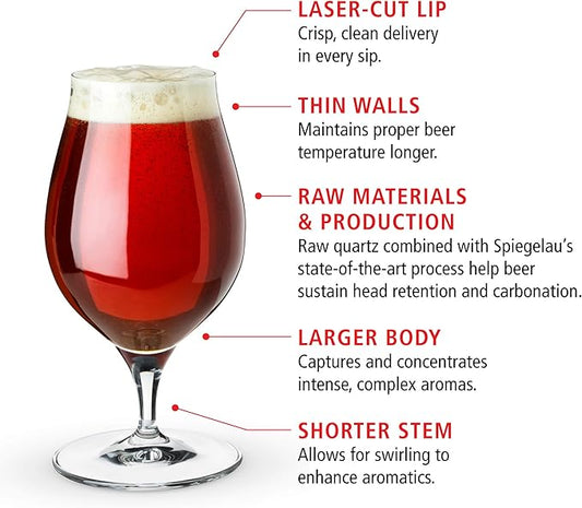 Spiegelau Barrel Aged Tulip Beer Glasses, Stylish Crystal Drinking Glasses for Craft Beers, Stouts, Belgian Ales, Sours, Cocktails, Gifts for Men, Bachelor Party, Elegant Glassware, 17.7 oz, Set of 2