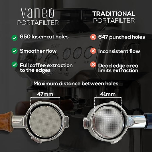 54mm Bottomless Portafilter 18-21g Precision Basket with 950 Laser-Cut Holes for High Extraction Compatible for Breville Barista Express, Pro, Touch, Impress, Bambino, Bambino Plus and Infuser