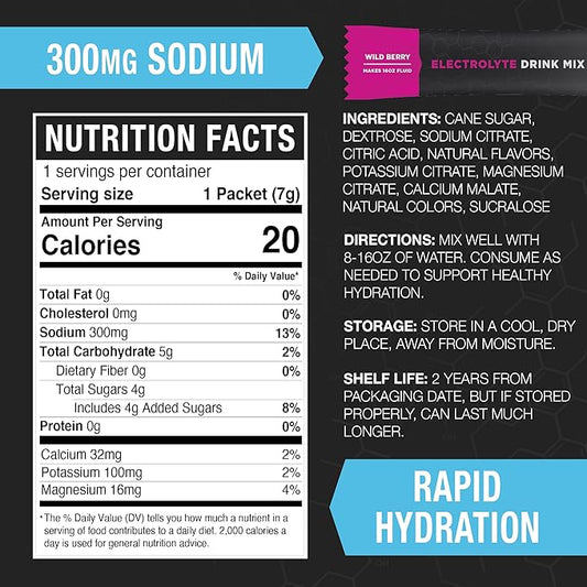 Fluid Tactical - Electrolyte Powder Packets, Accelerate Re-Hydration, Low Sugar, Electrolyte Drink Mix, Prevent Dehydration, Eliminate Cramps