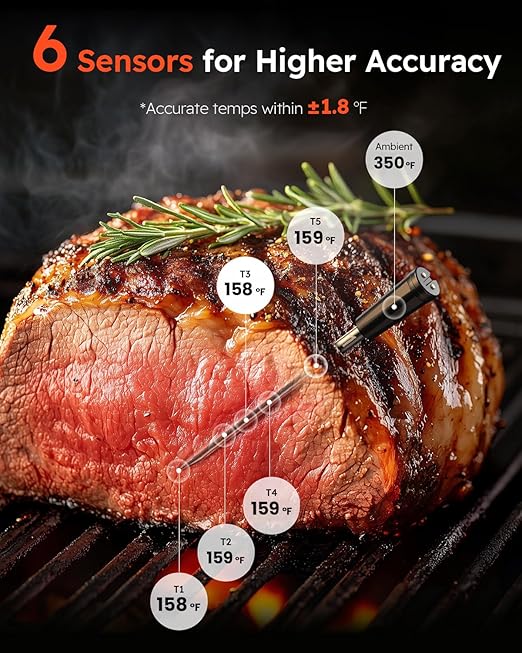 AYMDKI Wireless Meat Thermometer with App Control, 600FT Bluetooth Range, 2 Probes & 6 Sensors, 0.5S Instant Read, LCD Display, IP67 Waterproof Real-Time Monitoring & Smart Alerts for BBQ, Grill, Oven