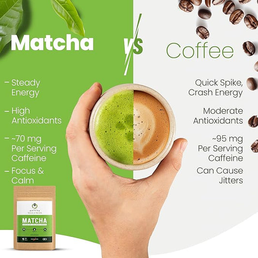 Matcha Wellness Superior Culinary Grade Organic Matcha Powder – 3.5oz Authentic Japanese Green Tea Powder from Kyoto – Perfect for Matcha Lattes, No Additives, Unsweetened
