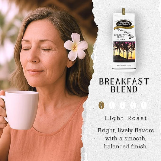Hawaiian Isles Coffee Breakfast Blend, Light Roast Ground Coffee, Roasted with Aloha - 8 Ounce Bag