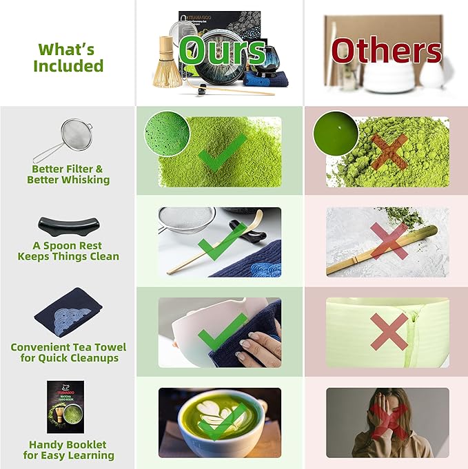 TEANAGOO Matcha Whisk Set, 7 Pcs Matcha Set with Holder/Scoop/Sifter, Matcha Kit for Ceremony, Tradition Tea Set for Making Breakfast/Latte, Matcha Whisk Set and Ceramic Bowl, Gift for Friend/Family