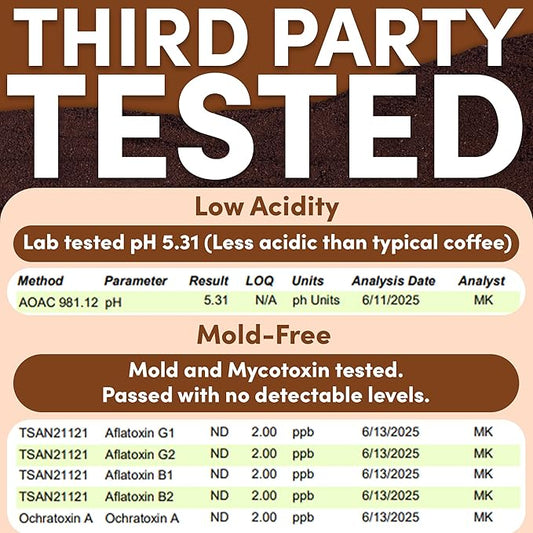 2 lb Caramel Ground Coffee | Caramel Flavored Coffee Medium Roast | Bulk Sweet Smooth Flavored Ground | Specialty Grade | 32 oz