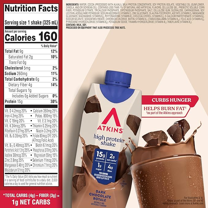 Atkins Dark Chocolate Royale Protein Shake, High Protein Shakes, Low Glycemic, Low Carb and Low Sugar Chocolate Flavored Protein Shakes, Keto Friendly, 12 Count