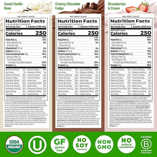Orgain Organic Nutritional Protein Shake, 16g Grass Fed Whey Protein, Meal Replacement, 20 Vitamins & Minerals, Fruits & Vegetables, Variety Pack, Chocolate, Vanilla, Strawberry, 11 Fl Oz (12 Pack)