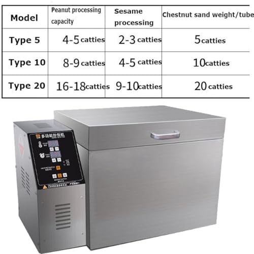 Coffee Roaster Machine, Stainless Steel Electric Roasting Machine with Timer & Thermostat for Nuts & Whole Grains