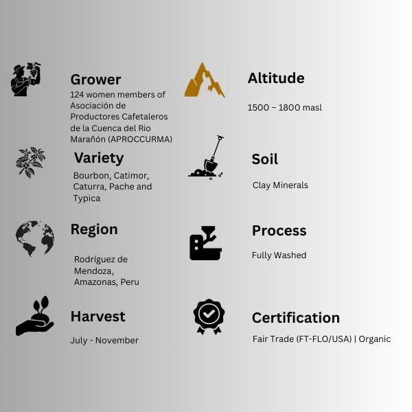 Harlo Coffee Roasters Organic Peru Decaf Single Origin Coffee, Royal Select Water Process, Medium Roast, Whole Bean, 12 oz