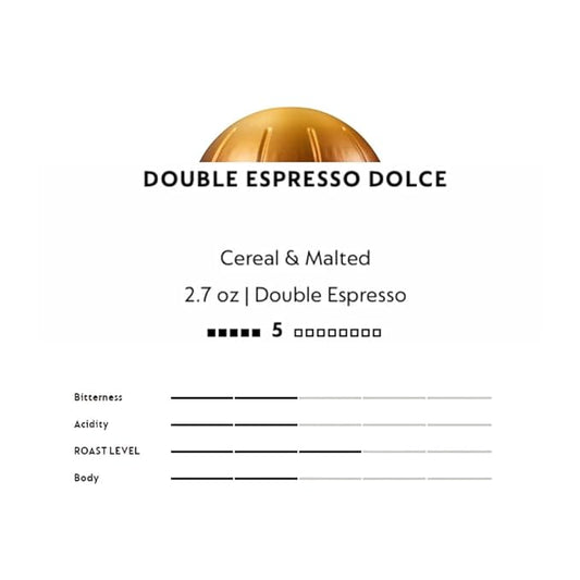 Double Espresso Coffee Pods (10 Count, Dolce)
