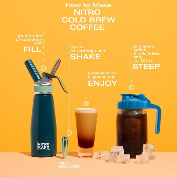 Premium 1L Nitro Coffee Maker, Aluminum Nitro Cold Brew Coffee Maker with Special Nitro Diffuser Nozzle & Cold Brew Pitcher for Making Nitro Cold Brew, 1 Quart/1L